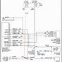 2000 Lincoln Town Car Signature Pats Security Wiring Diagram