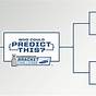 Printable Stanley Cup Playoff Bracket 2014