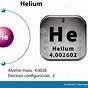 Helium Electron Dot Diagram