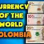 Usd To Colombian Peso Chart