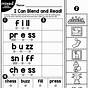 Double Final Consonants First Grade