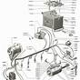 Ford 8n Tractor Wiring Harness Diagram