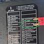Call Out Nissan Fuse Box Diagram