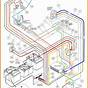 48v To 12v Converter Wiring Diagram Club Car