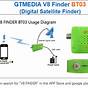 Gtmedia V8 Finder Manual