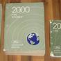 2000 Ford F150 Manual
