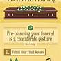 Funeral Pre Planning Guide