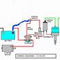 Auto Ignition Switch Wiring Diagram