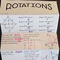 Rotations Geometry Worksheets