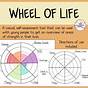 Life Wheel Worksheet