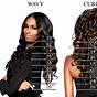 Hair Bundles Length Chart