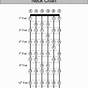 Guitar Neck Note Chart