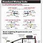 Rv Plug Wire Diagram