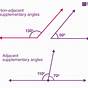 Supplementary Angles In Geometry
