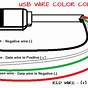 Wiring Usb Cable