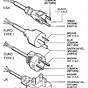 Wiring A 110v Plug