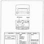 Hyundai Sonata Radio Wiring Diagram