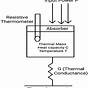 Bolometer Circuit Diagram