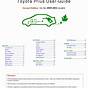 Toyota Prius 2010 User Manual Pdf