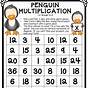 Multiplication Games For Grade 4