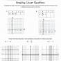 Solve Linear Equations By Graphing Worksheets