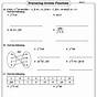 Inverse Functions Worksheets With Answers