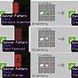 How To Make A Banner Pattern In Minecraft