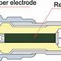 Spark Plug Tester Circuit Diagram