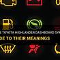 Toyota Highlander Dashboard Symbols And Meanings
