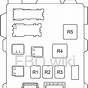 2008 Toyota Corolla Fuse Box Diagram