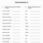 Naming Binary Covalent Compounds Worksheets