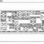 99 Lincoln Town Car Carrier Wiring Diagram Overdrive