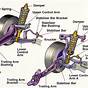 Car Suspension Parts Diagram