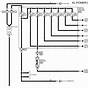 Nissan Ignition Switch Wiring Diagram
