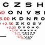 Diopter Chart For Nearsighted