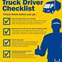 Keep Trucking Instruction Manual For Drivers