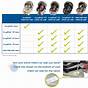 Graco Car Seat Compatibility Chart