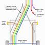 Truck Trailer Electrical Plugs Wiring Diagram