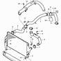 Semi Volvo 2001 S60 Engine Diagram