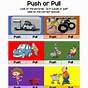Push Or Pull Worksheet
