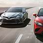 Toyota Camry Trim Levels 2020