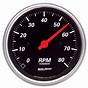 Tachometer With Analog Output
