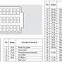 Fuse Box For 2005 Honda Accord