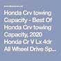Honda Crv Towing Capacity Kg