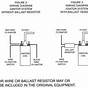 Ballast Resistor Pertronix Ignitor Wiring Diagram