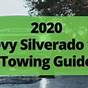 2020 Chevrolet Silverado 3500hd Towing Capacity