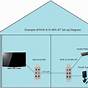 Rj25 Wiring Diagram Wall Plate