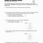 Codominance And Multiple Alleles Worksheet