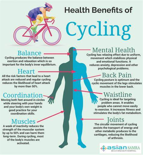 Health Benefits of Riding Train