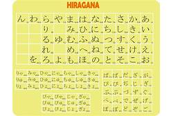tulisan tangan hiragana